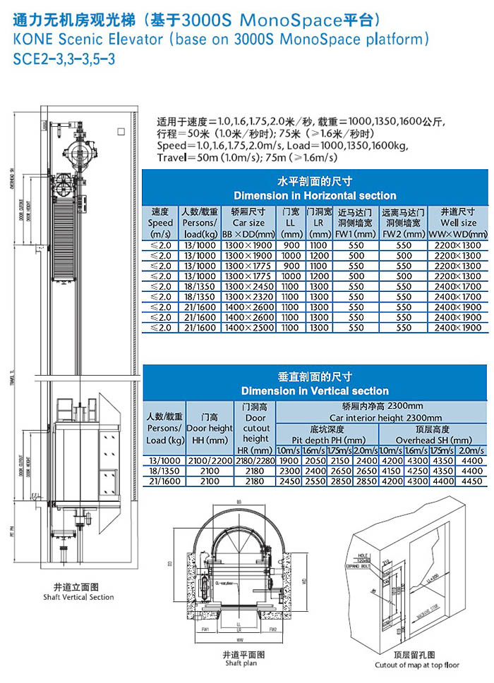 貴陽電梯安裝